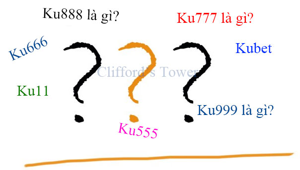 ku ku888, ku ku999,ku ku777 là gì